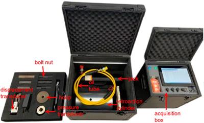 Research and application of time-varying law of anchoring force of split-set bolt based on field measurement